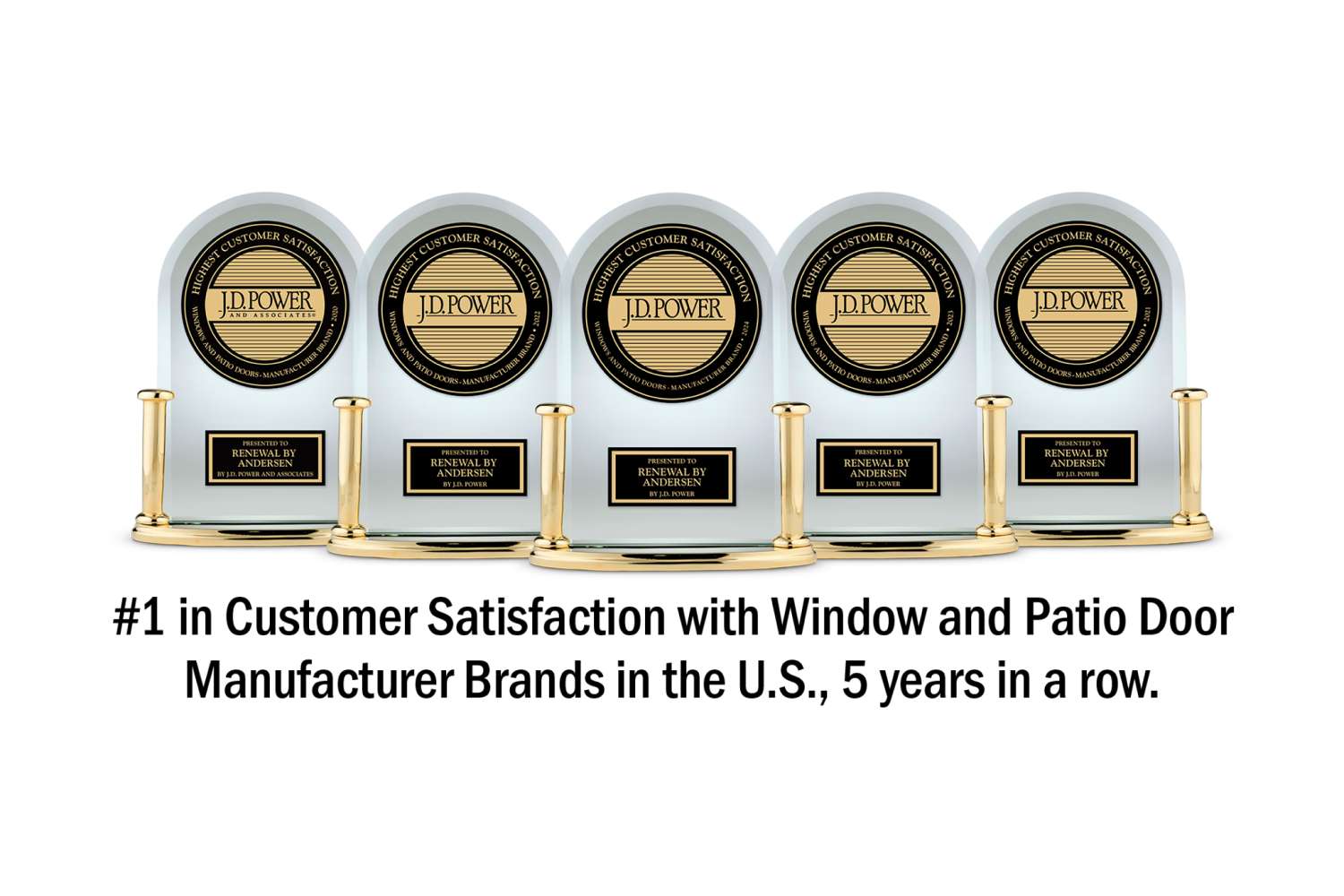 Renewal by Andersen Most Awarded Brand in the J.D. Power Windows and Patio Doors Satisfaction Study